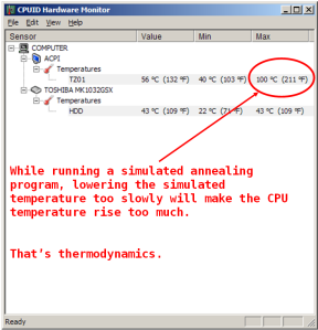 Law of computer thermodynamics